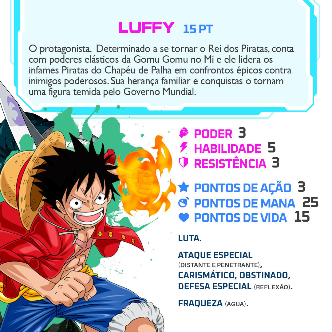 Todas as ilhas em ordem em um jogo One Piece - Olá Nerd - Games