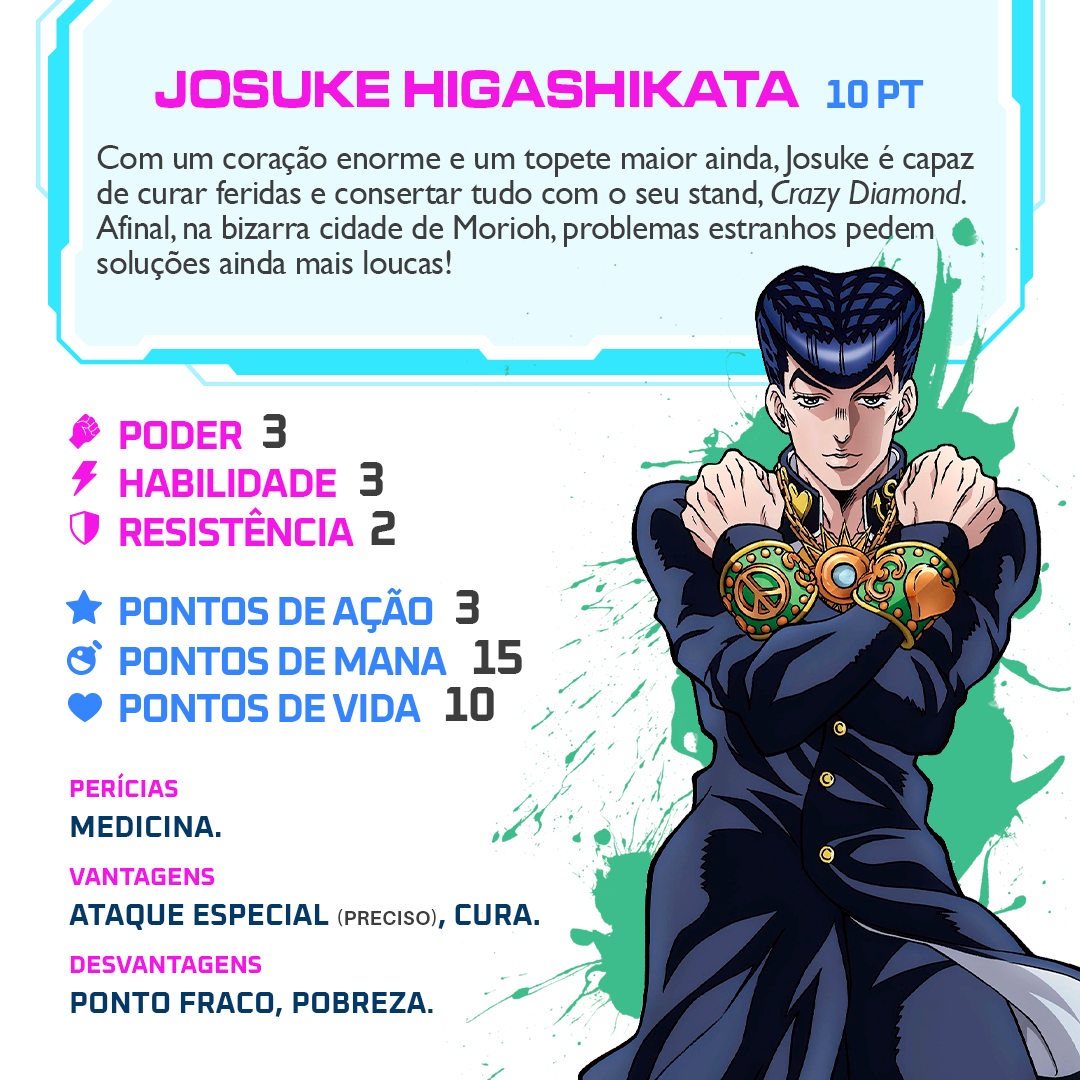 Qual seria seu Stand em Jojo?