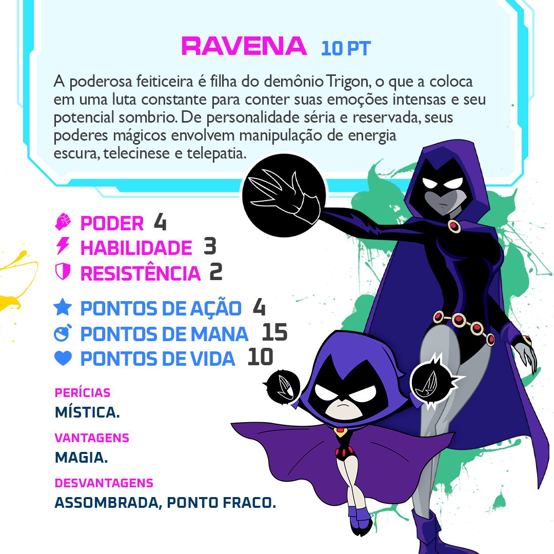 Ravena, Os Jovens Titãs em Ação