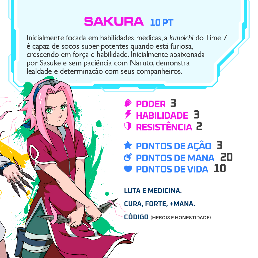 Guia do novato - Naruto RPG